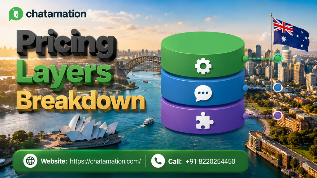 best-whatsapp-automation-software-in-australia