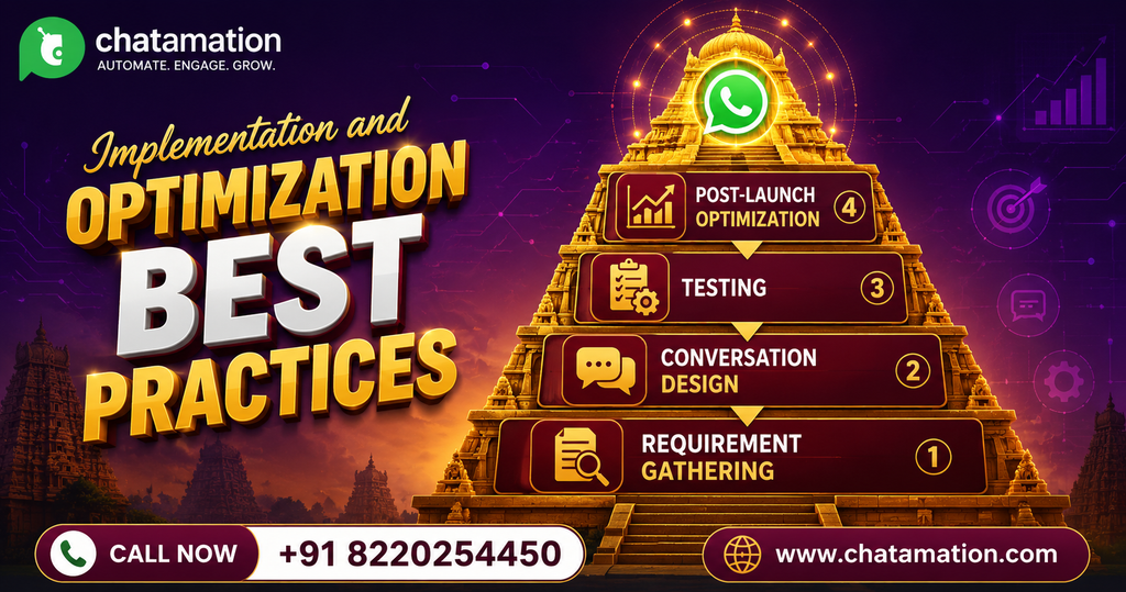 best-whatsapp-chatbot-development-madurai