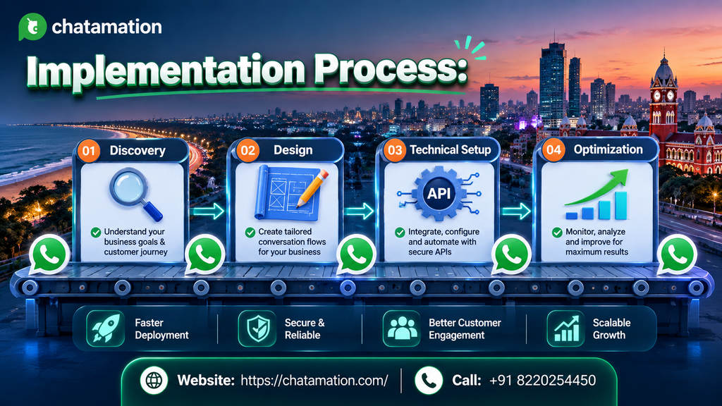 best-whatsapp-automation-agency-in-chennai
