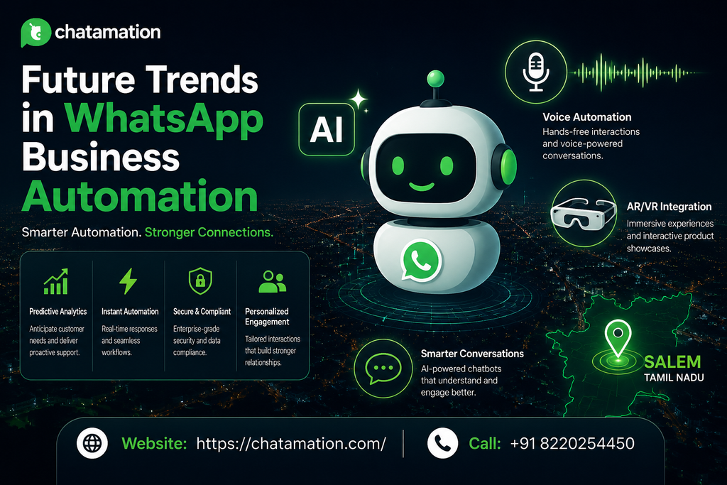 best-whatsapp-automation-agency-in-salem